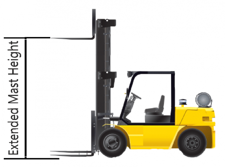 Dimensions You Need to Know About Before Purchasing a Forklift Mid